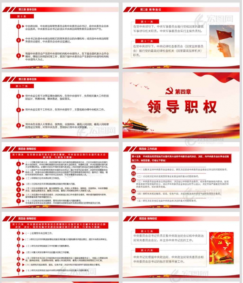 中国共产党中央委员会工作条例微党课讲稿PPT