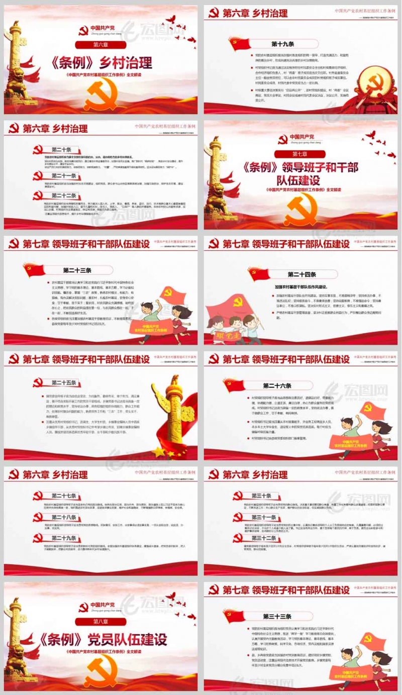 中国共产党农村基层组织工作条例PPT课件模板