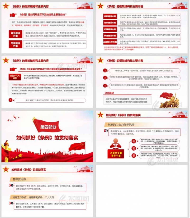 中国共产党军队党的建设条例PPT党课含演讲稿