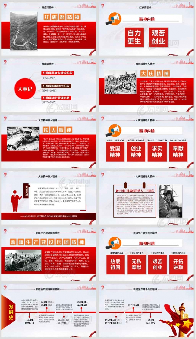 中国精神谱系建党精神社会主义革命和建设时期党课课件ppt